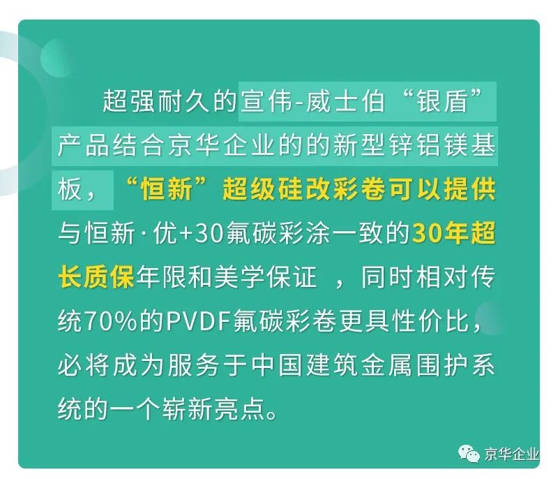 京華企業(yè)攜手宣偉-威士伯涂料 全國首發(fā)  生產(chǎn)下線超級(jí)硅改彩涂板